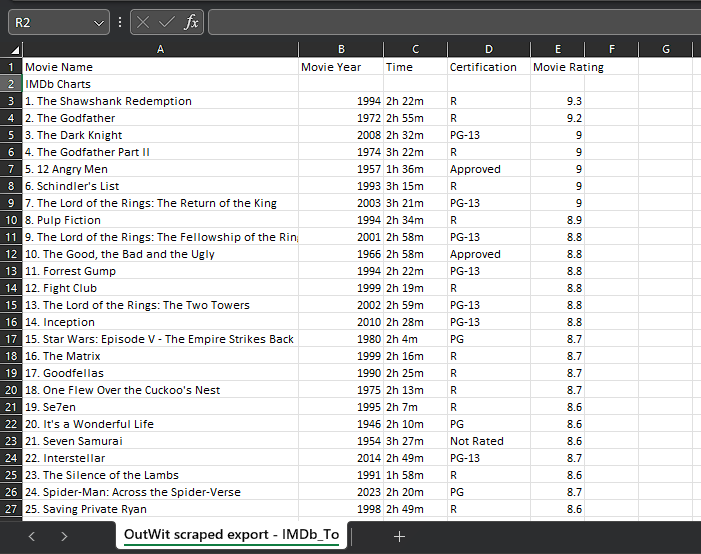 Description for Image 1: A visualization of data set characteristics